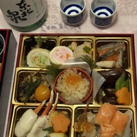 祇園　岩元 - 三、康ノ重