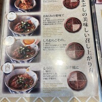 うなぎのしろむら - 