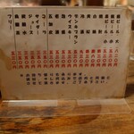 カッパ - メニュー