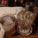 カッパ - 焼酎とお水