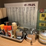 麺屋 すえよし - 