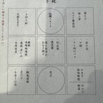 酒肴 大阪まんぷく堂 - 