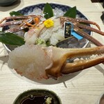 昼どころ 高崎 - 