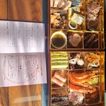 ビストロ モンシュシュ - お節