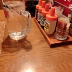 牛繁 - ドリンク写真:お冷