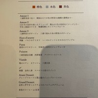 スケープス ザ スィート -  スケープス ザ スィート -