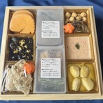 千里山荘 - 参の重到着時