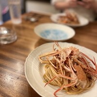 ボッテゴン - 