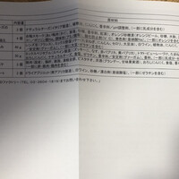 鉄板焼き 銀座 ポルトファーロ 本店 - 