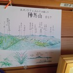 陣馬山頂　清水茶屋 - 