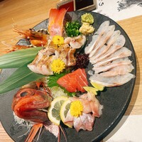 のどぐろ専門 銀座 中俣 - 