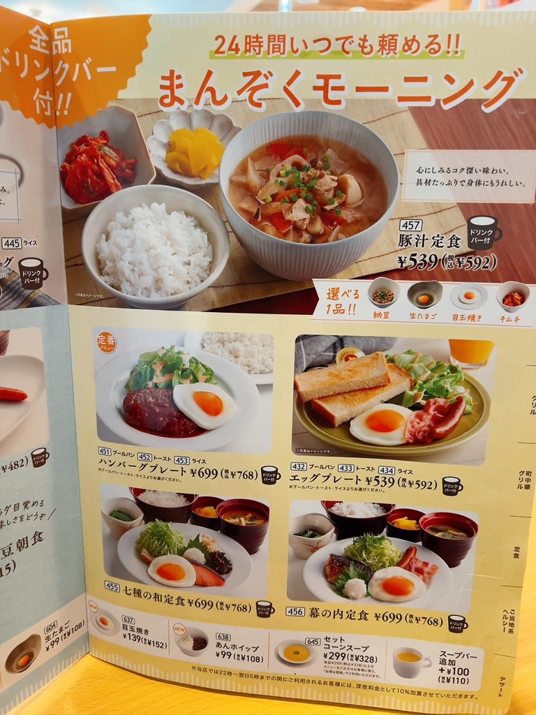 活動歴および当時の関連ビジュアル記録