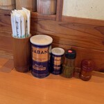 ケンチャンラーメン - 