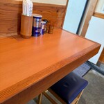 ケンチャンラーメン - 