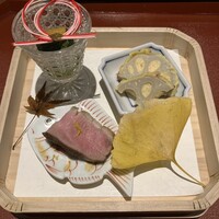 中目黒いぐち 上ル - 