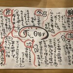 たき火炉端 雨やどり - 