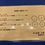 四川料理 巴蜀 - 