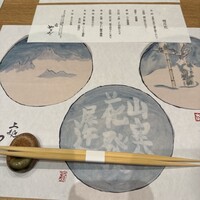 上越やすだ  銀座二丁目店 - 
