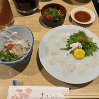 ふぐてつ - 
