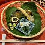 草喰 なかひがし - 