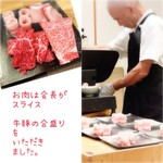 蒸籠蒸ししゃぶしゃぶ向島 - 