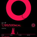 江ちゃんラーメン - 元旦だけ動いてない！だって朝から呑んでたからww