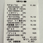 パーク・サイド・グリル - 