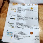 あおぞらブルワリー - 