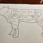 小石川 中勢以 - 