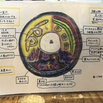 じわじわカレー - 