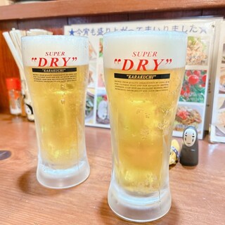 骨付鳥 居酒屋 わんつう_0
