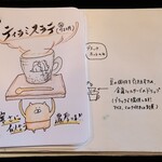 カフェ ケシパルーフ - 