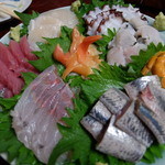 谷中 鳥よし - 刺身盛合せ