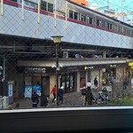 ロビン - 窓からの眺め