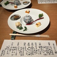 銀座ろくさん亭 -  銀座ろくさん亭 -