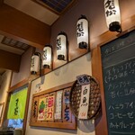 廻鮮寿司 すし松 - 