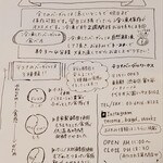テコナ　ベーグルワークス - 