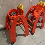 マクドナルド - 