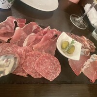 ピッツェリア ロマーナ ジャニコロ - 