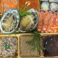 佐賀牛 Sagaya 銀座 - 