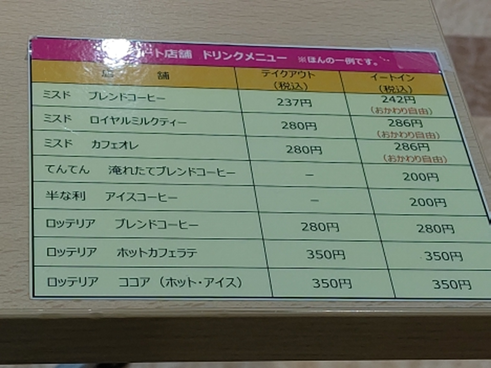 メニュー写真 : てんてん 西町店 - 発寒南/カレー | 食べログ