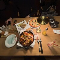 RED ROOM rooftop & grill - 