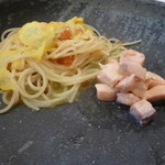 イル ギオットーネ - 