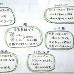 ラーメン家 みつ葉 - 