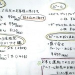 ラーメン家 みつ葉 - 