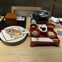 瓢斗 四条烏丸店 - 