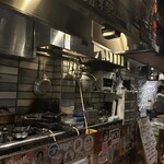 リバーサイドヤオヤ - 