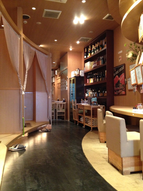 すき焼き 壱番 日本橋店 日本橋 すき焼き 食べログ