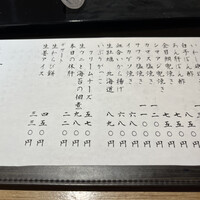 鮨処 ざね - 