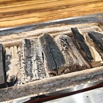 黒毛和牛ヘレ肉専門店 炭火焼肉 りきちゃん - 